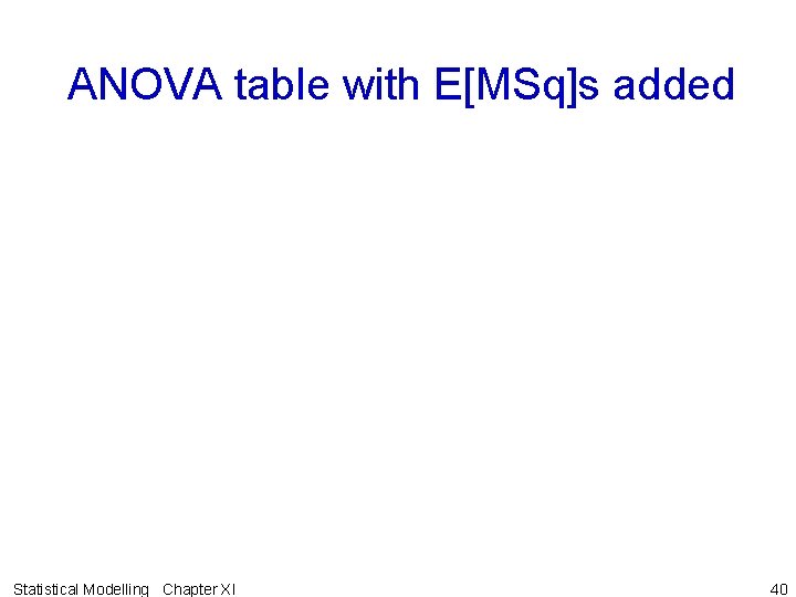 ANOVA table with E[MSq]s added Statistical Modelling Chapter XI 40 