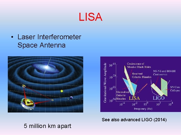 LISA • Laser Interferometer Space Antenna See also advanced LIGO (2014) 5 million km