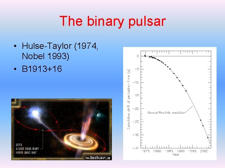 The binary pulsar • Hulse-Taylor (1974, Nobel 1993) • B 1913+16 