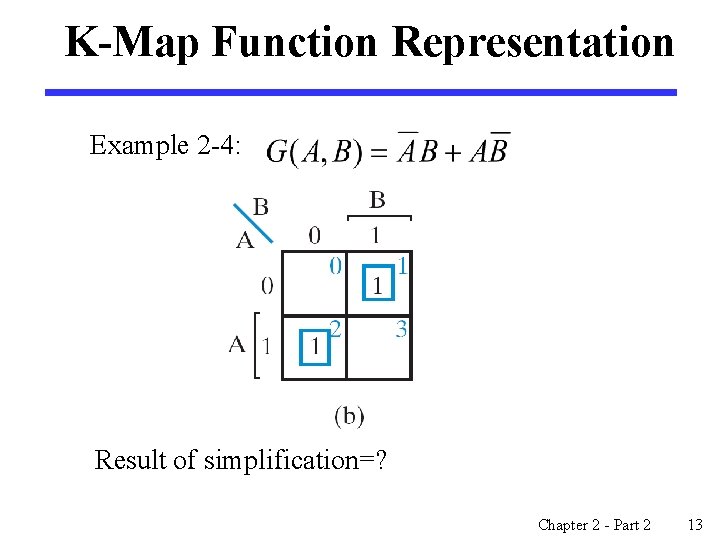 K-Map Function Representation Example 2 -4: Result of simplification=? Chapter 2 - Part 2