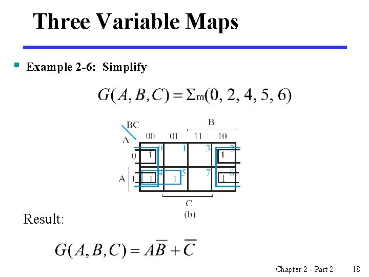 Three Variable Maps § Example 2 -6: Simplify Result: Chapter 2 - Part 2