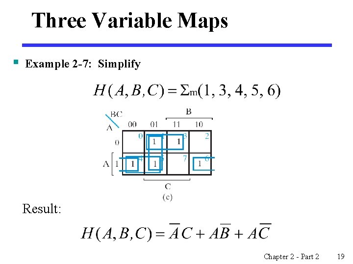 Three Variable Maps § Example 2 -7: Simplify Result: Chapter 2 - Part 2