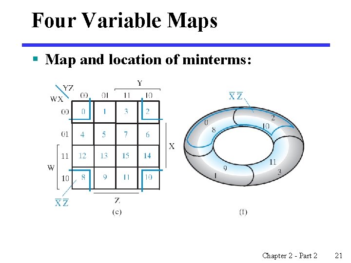 Four Variable Maps § Map and location of minterms: Chapter 2 - Part 2