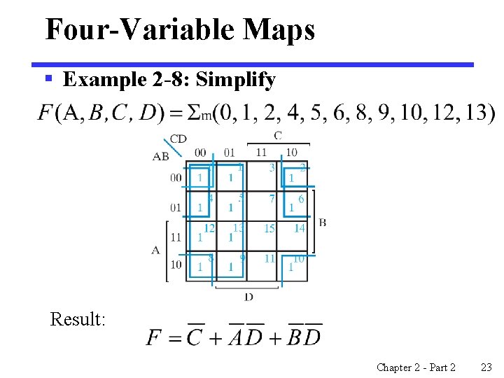 Four-Variable Maps § Example 2 -8: Simplify Result: Chapter 2 - Part 2 23
