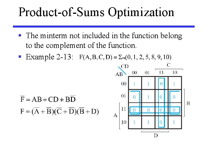 Product-of-Sums Optimization § The minterm not included in the function belong to the complement