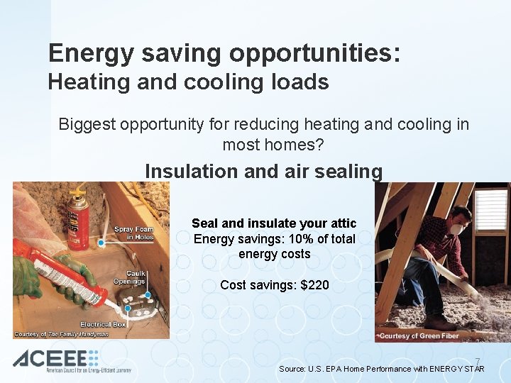 Energy saving opportunities: Heating and cooling loads Biggest opportunity for reducing heating and cooling