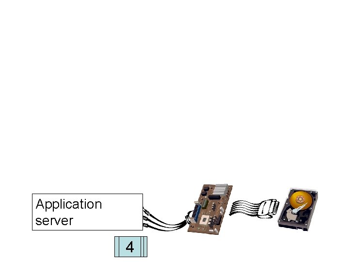 Application server 3421 