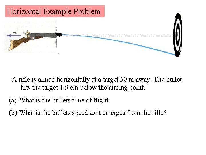 Horizontal Example Problem A rifle is aimed horizontally at a target 30 m away. Horizontal Example Problem A rifle is aimed horizontally at a target 30 m away.