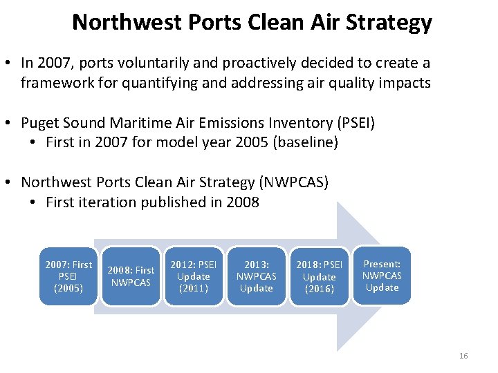 Northwest Ports Clean Air Strategy • In 2007, ports voluntarily and proactively decided to
