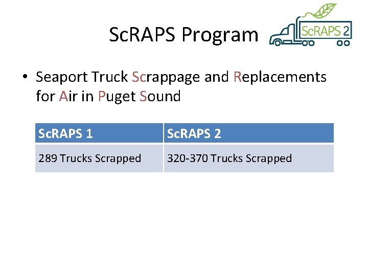 Sc. RAPS Program • Seaport Truck Scrappage and Replacements for Air in Puget Sound