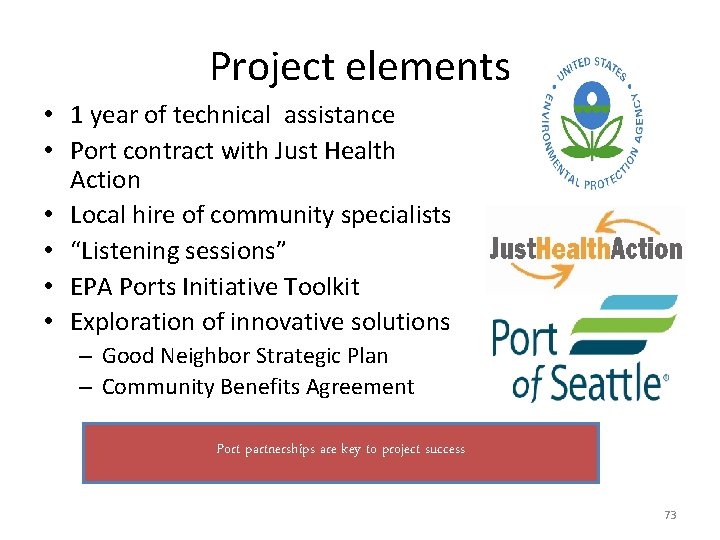 Project elements • 1 year of technical assistance • Port contract with Just Health