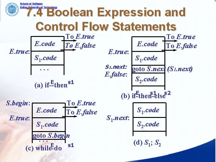 7. 4 Boolean Expression and Control Flow Statements E. true: E. code To E. 7. 4 Boolean Expression and Control Flow Statements E. true: E. code To E.
