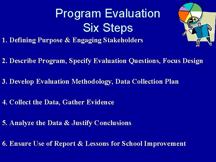 Program Evaluation Six Steps 1. Defining Purpose & Engaging Stakeholders 2. Describe Program, Specify