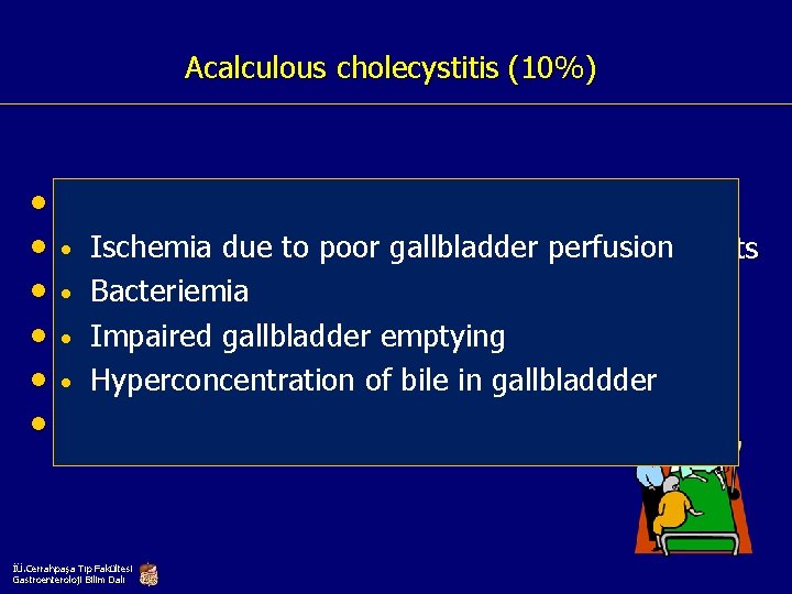 Acalculous cholecystitis (10%) • Trauma, major surgeries and AMI etc. • Ischemia duehospitalization to