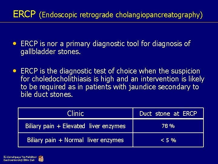 ERCP (Endoscopic retrograde cholangiopancreatography) • ERCP is nor a primary diagnostic tool for diagnosis