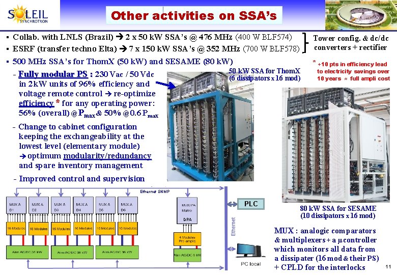 Other activities on SSA’s § Collab. with LNLS (Brazil) 2 x 50 k. W