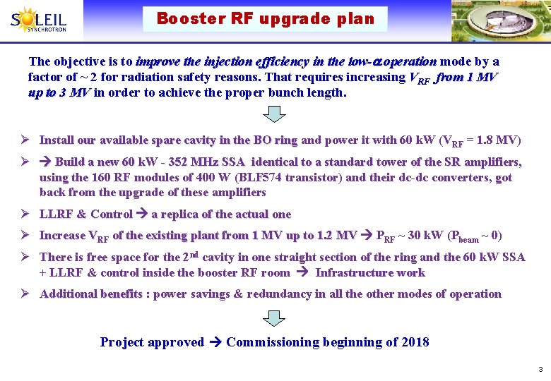 Booster RF upgrade plan The objective is to improve the injection efficiency in the