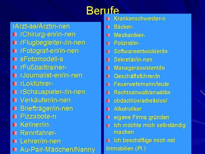 Berufe Krankenschwester-n r. Arzt-äe/Ärztin-nen r. Chirurg-en/in-nen r. Flugbegleiter-/in-nen r. Fotograf-en/in-nen s. Fotomodell-s r. Fußballtrainerr.