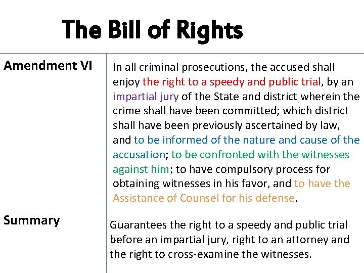 The Bill of Rights Amendment VI Summary In all criminal prosecutions, the accused shall