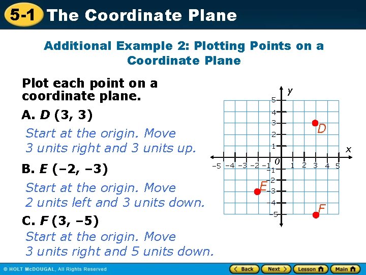 5 -1 The Coordinate Plane Additional Example 2: Plotting Points on a Coordinate Plane