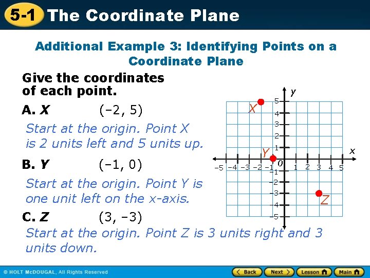 5 -1 The Coordinate Plane Additional Example 3: Identifying Points on a Coordinate Plane
