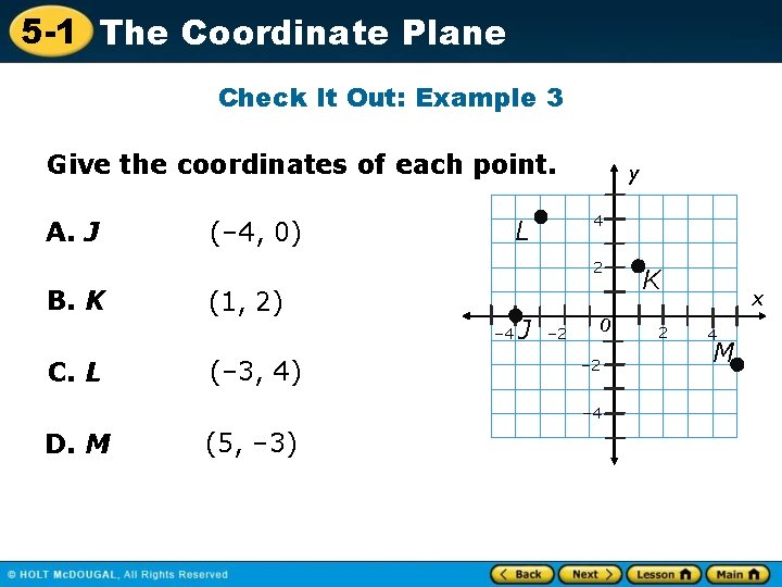 5 -1 The Coordinate Plane Check It Out: Example 3 Give the coordinates of