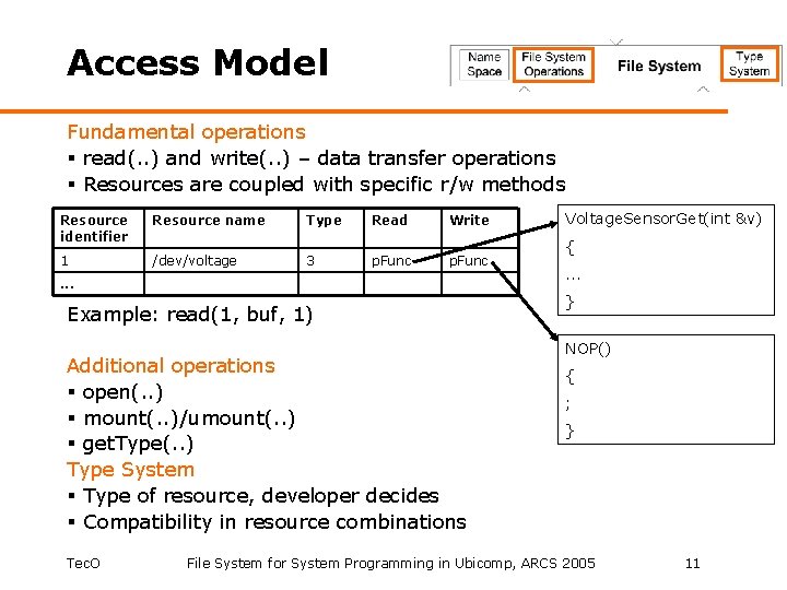 Access Model Fundamental operations § read(. . ) and write(. . ) – data