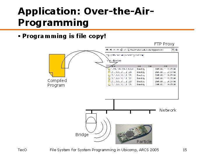 Application: Over-the-Air. Programming § Programming is file copy! FTP Proxy Compiled Program Network Bridge