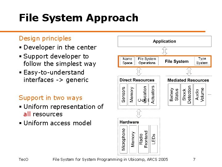 File System Approach Design principles § Developer in the center § Support developer to
