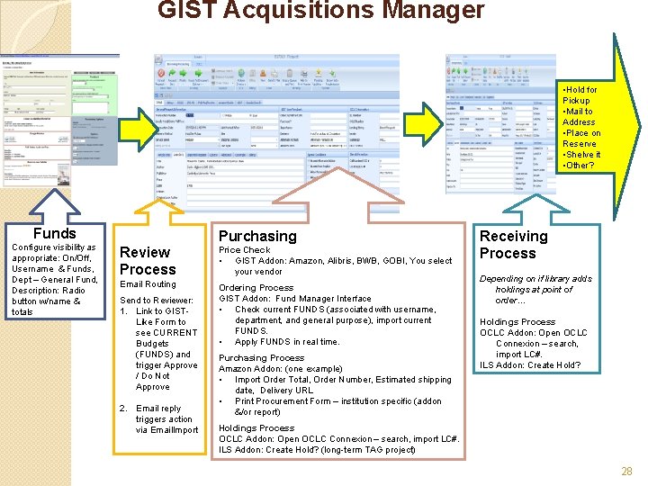 GIST Acquisitions Manager • Hold for Pickup • Mail to Address • Place on