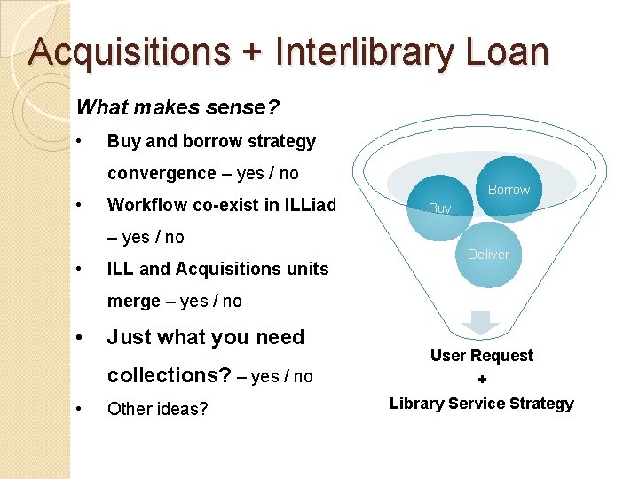 Acquisitions + Interlibrary Loan What makes sense? • Buy and borrow strategy convergence –