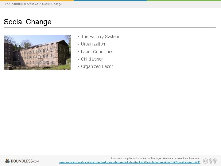 The Industrial Revolution > Social Change • The Factory System • Urbanization • Labor