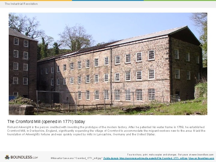 The Industrial Revolution The Cromford Mill (opened in 1771) today Richard Arkwright is the