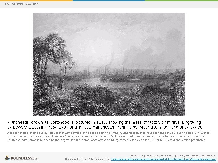 The Industrial Revolution Manchester known as Cottonopolis, pictured in 1840, showing the mass of