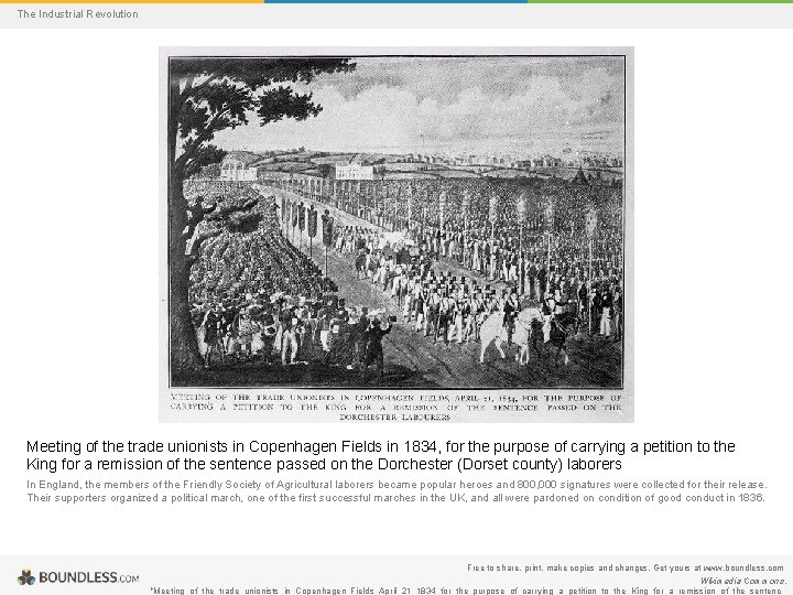 The Industrial Revolution Meeting of the trade unionists in Copenhagen Fields in 1834, for