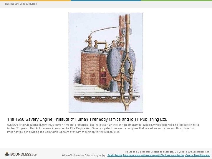 The Industrial Revolution The 1698 Savery Engine, Institute of Human Thermodynamics and Io. HT