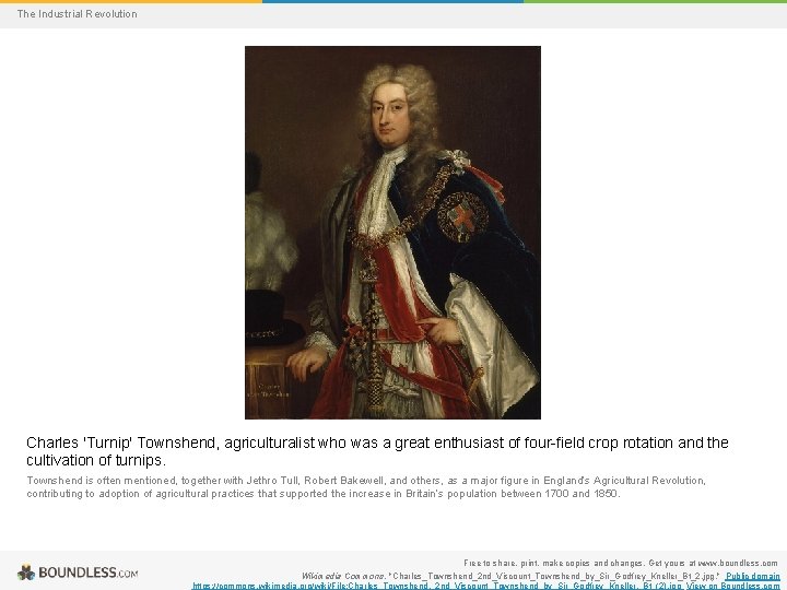 The Industrial Revolution Charles 'Turnip' Townshend, agriculturalist who was a great enthusiast of four-field