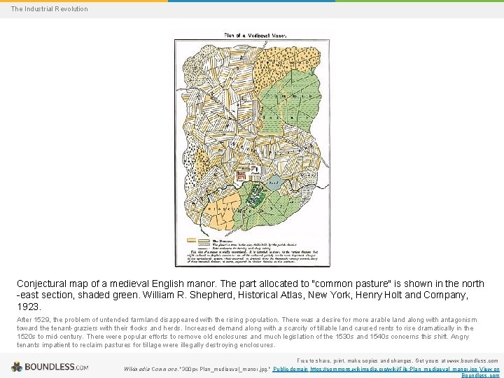 The Industrial Revolution Conjectural map of a medieval English manor. The part allocated to
