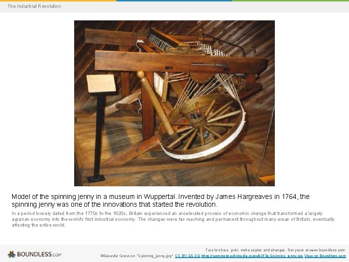 The Industrial Revolution Model of the spinning jenny in a museum in Wuppertal. Invented