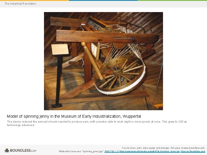 The Industrial Revolution Model of spinning jenny in the Museum of Early Industrialization, Wuppertal