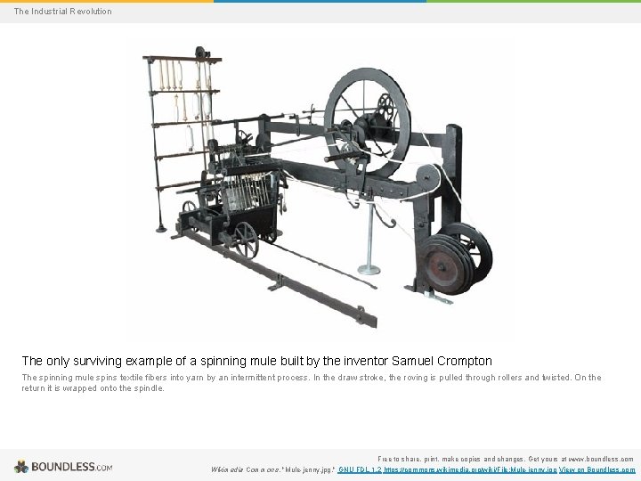 The Industrial Revolution The only surviving example of a spinning mule built by the