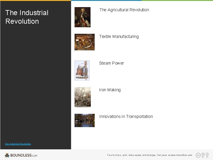 The Industrial Revolution The Agricultural Revolution Textile Manufacturing Steam Power Iron Making Innovations in