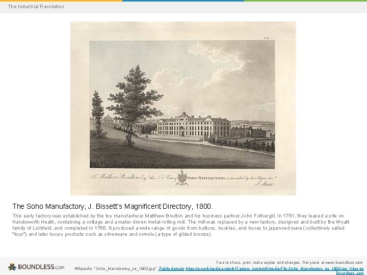 The Industrial Revolution The Soho Manufactory, J. Bissett’s Magnificent Directory, 1800. This early factory