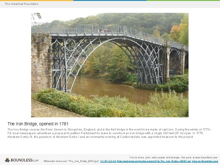 The Industrial Revolution The Iron Bridge, opened in 1781 The Iron Bridge crosses the