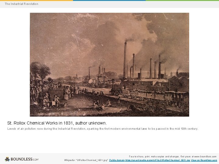 The Industrial Revolution St. Rollox Chemical Works in 1831, author unknown. Levels of air