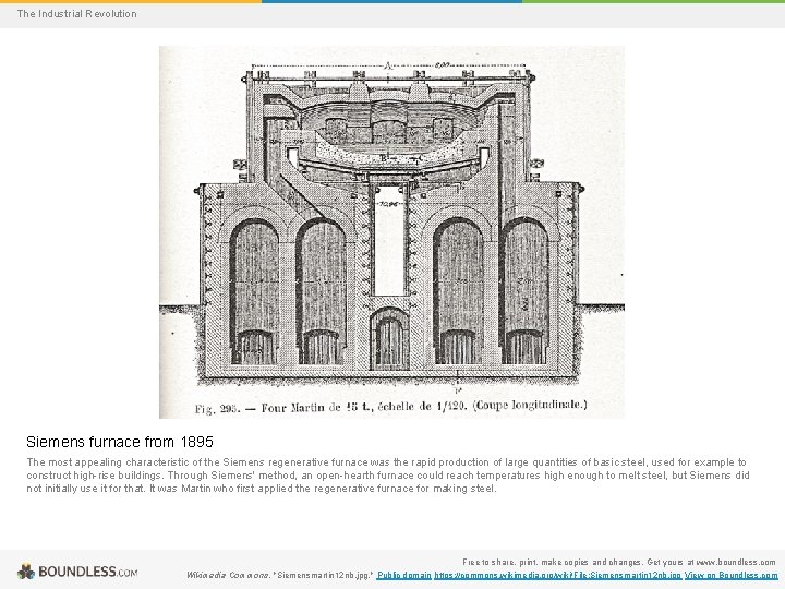 The Industrial Revolution Siemens furnace from 1895 The most appealing characteristic of the Siemens