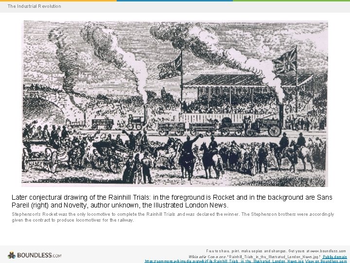 The Industrial Revolution Later conjectural drawing of the Rainhill Trials: in the foreground is