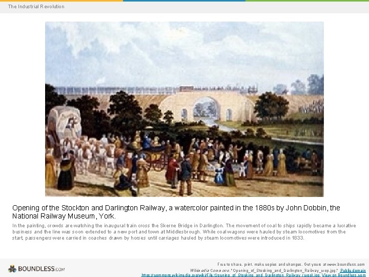 The Industrial Revolution Opening of the Stockton and Darlington Railway, a watercolor painted in