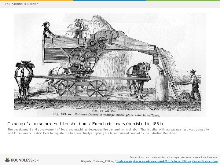 The Industrial Revolution Drawing of a horse-powered thresher from a French dictionary (published in