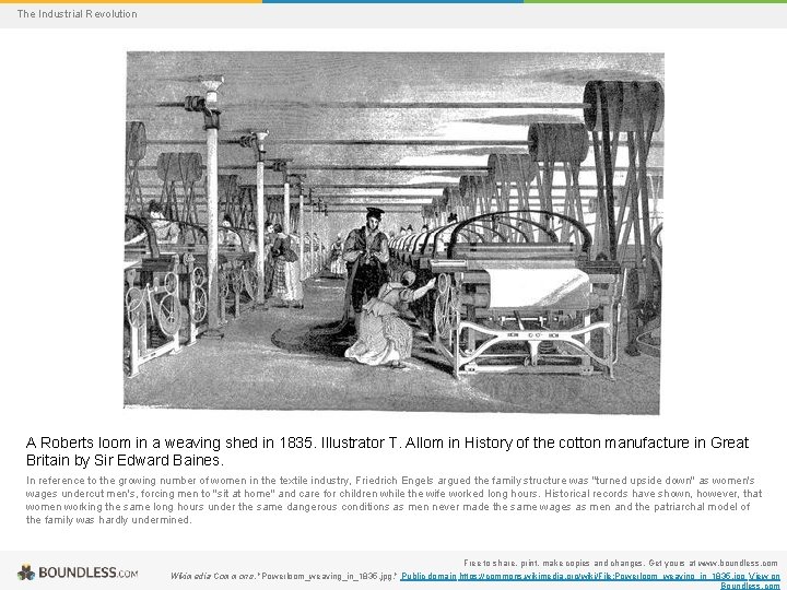 The Industrial Revolution A Roberts loom in a weaving shed in 1835. Illustrator T.